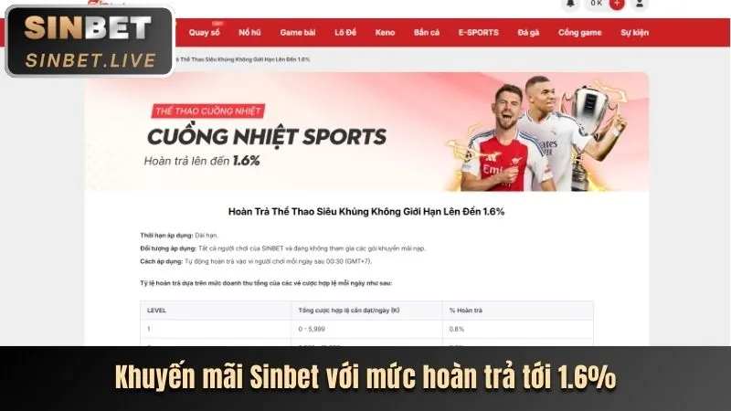 Giao diện sảnh game 79kin sau khi đăng ký thành công